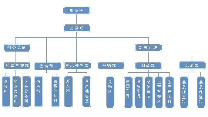1-2001111A31B28.png